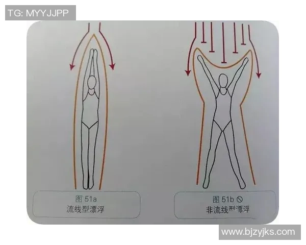 初学者掌握蛙泳技巧的全面指南从基础动作到常见错误分析