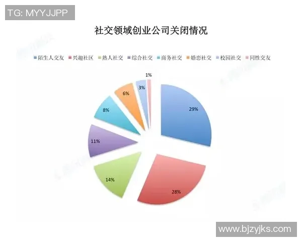北京极限运动队耐力对比深度解读与分析探讨